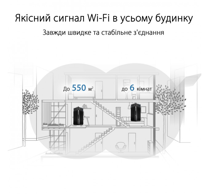 Wi-Fi Mesh система Asus ZenWiFi Pro XT12 2pk Black (90IG06U0-MO3A40)