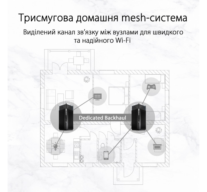 Wi-Fi Mesh система Asus ZenWiFi Pro XT12 2pk Black (90IG06U0-MO3A40)