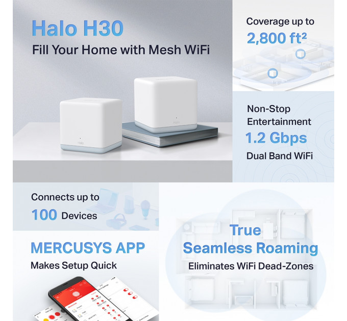 WiFi Mesh система Mercusys Halo H30 (2-pack) (AC1200, 2х 10/100 WAN/LAN, Beamforming, MESH, 2-pack)