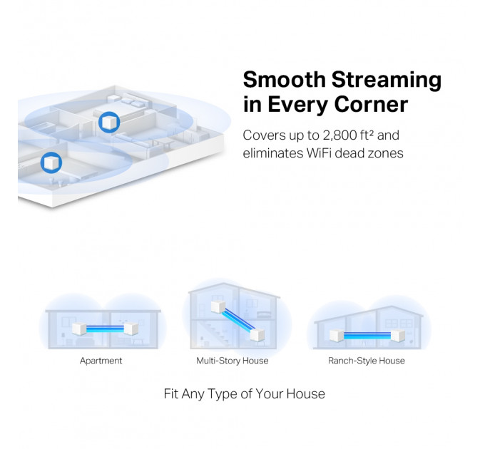 WiFi Mesh система Mercusys Halo H30 (2-pack) (AC1200, 2х 10/100 WAN/LAN, Beamforming, MESH, 2-pack)