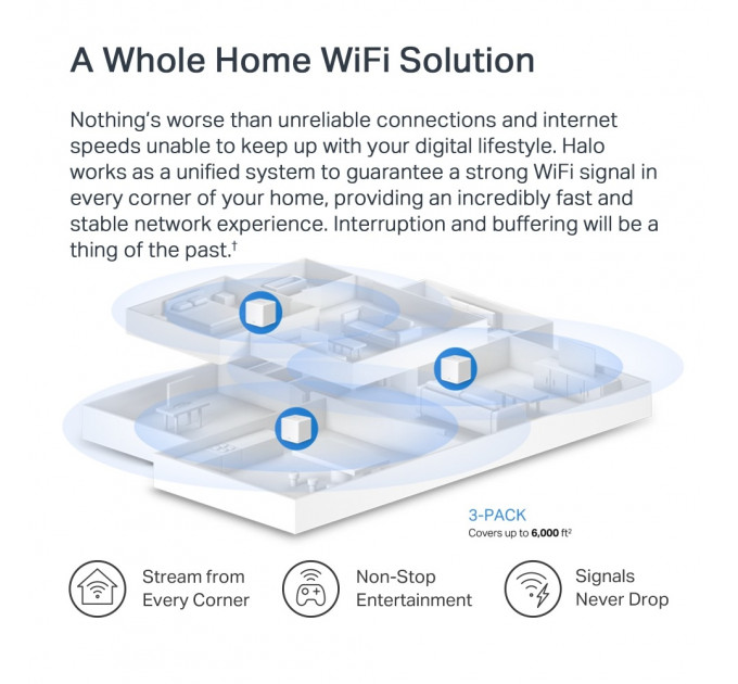 WiFi Mesh система Mercusys Halo H60X 3-pack (AX1500, 3хGE WAN/LAN, Beamforming, MU-MIMO, OFDMA)