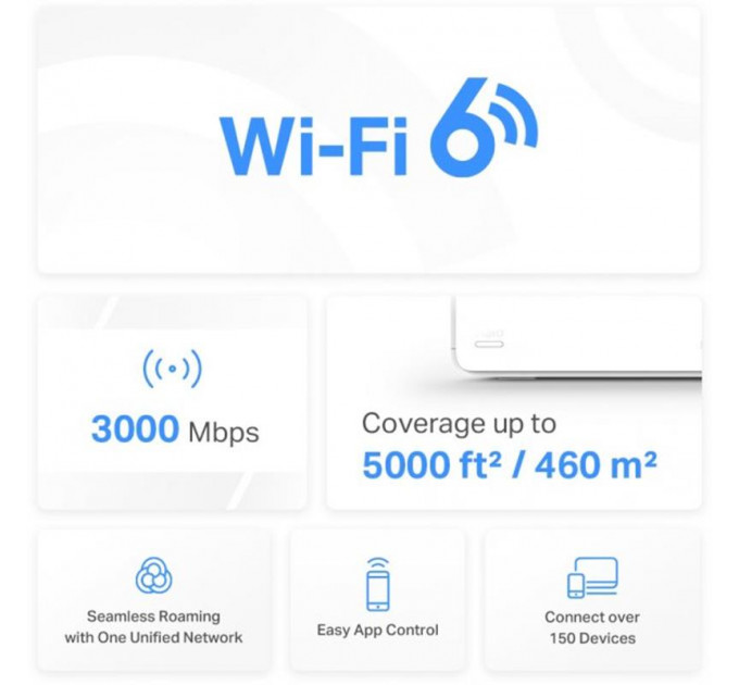 WiFi Mesh система Mercusys Halo H80X 2-pack (AX3000, 3хGE WAN/LAN, Beamforming, MU-MIMO, OFDMA)