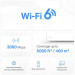 WiFi Mesh система Mercusys Halo H80X 2-pack (AX3000, 3хGE WAN/LAN, Beamforming, MU-MIMO, OFDMA)