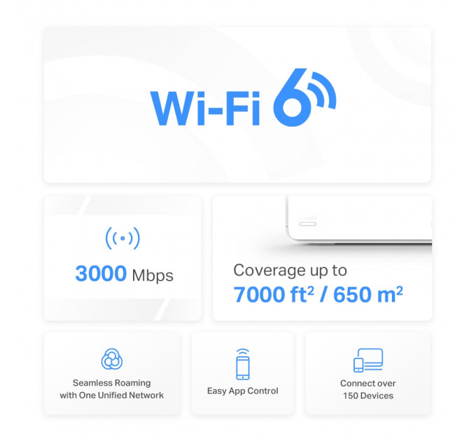 WiFi Mesh система Mercusys Halo H80X 3-pack (AX3000, 3хGE WAN/LAN, Beamforming, MU-MIMO, OFDMA)