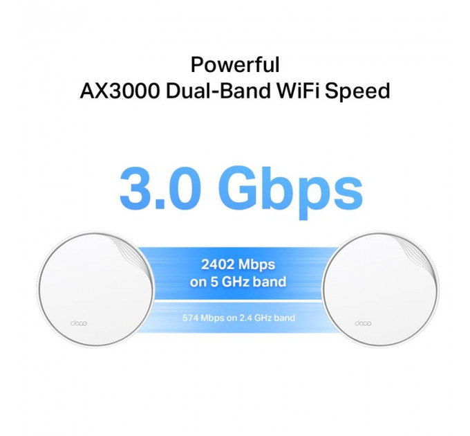 WiFi Mesh система TP-Link Deco X50-PoE 1pack (AX3000, 1x2.5 GE WAN/LAN, 1xGE WAN/LAN)