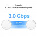 WiFi Mesh система TP-Link Deco X50-PoE 1pack (AX3000, 1x2.5 GE WAN/LAN, 1xGE WAN/LAN)