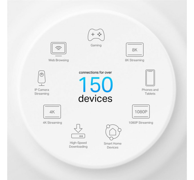 WiFi Mesh система TP-Link Deco X50-PoE 1pack (AX3000, 1x2.5 GE WAN/LAN, 1xGE WAN/LAN)