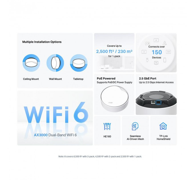 WiFi Mesh система TP-Link Deco X50-PoE 1pack (AX3000, 1x2.5 GE WAN/LAN, 1xGE WAN/LAN)