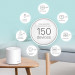 WiFi Mesh система TP-Link Deco X60(1-pack) (AX3000 1xGE LAN 1xGE WAN MU-MIMO OFDMA MESH)