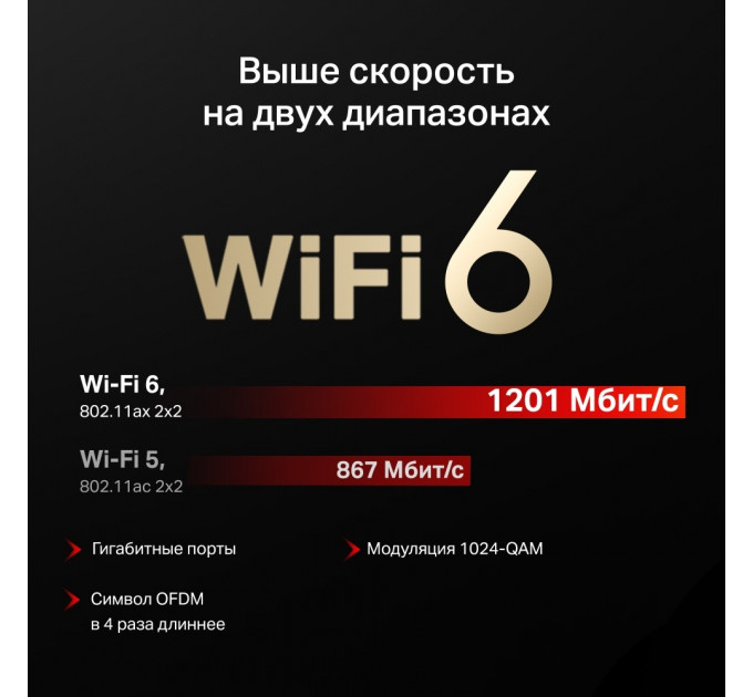 Беспроводной маршрутизатор Mercusys MR62X (AX1500 Wi-Fi 6 (802.11ax), 1хGE WAN, 2хGE LAN, MU-MIMO, 4 антенны)