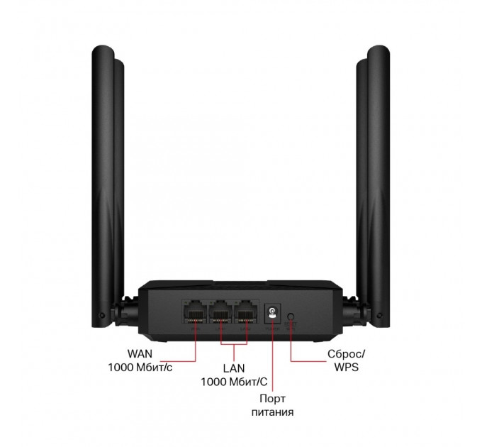 Беспроводной маршрутизатор Mercusys MR62X (AX1500 Wi-Fi 6 (802.11ax), 1хGE WAN, 2хGE LAN, MU-MIMO, 4 антенны)