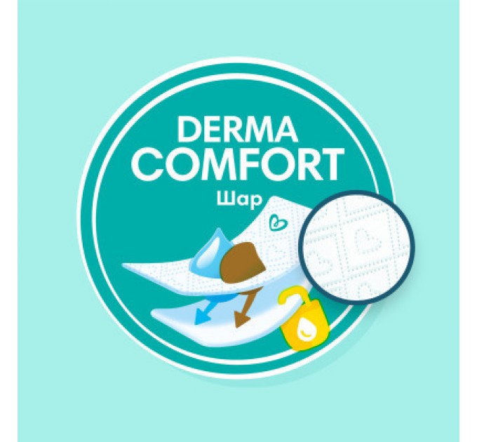 Pampers Підгузки Pampers Premium Care Розмір 1 (2-5 кг) 72 шт (8006540858073)