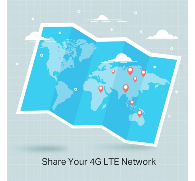 Беспроводной маршрутизатор TP-Link Archer MR400 (AC1200, 1xFE WAN, 3xFE LAN, 1xSimCardSlot, 2 антенны LTE)