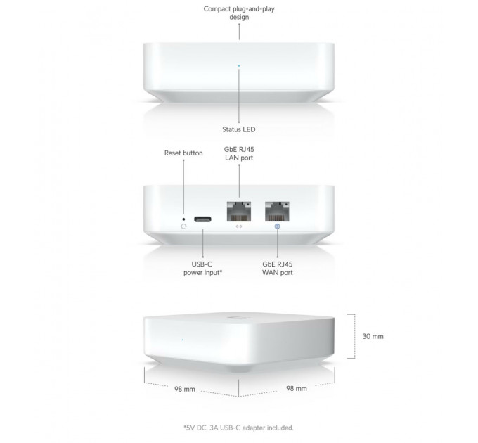 Маршрутизатор Ubiquiti Unifi UXG-Lite