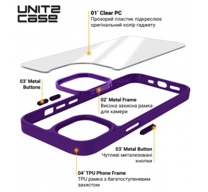 Armorstandart Чохол до мобільного телефона Armorstandart UNIT2 Apple iPhone 14 Purple (ARM69941)