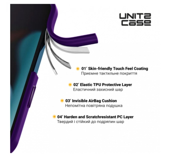 Armorstandart Чохол до мобільного телефона Armorstandart UNIT2 Apple iPhone 14 Purple (ARM69941)