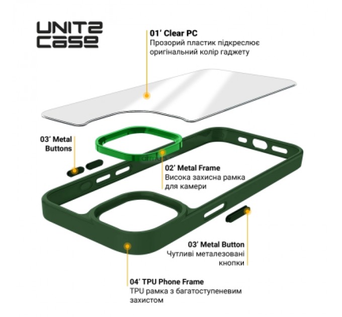 Armorstandart Чохол до мобільного телефона Armorstandart UNIT2 Apple iPhone 15 Pro Max Green (ARM69989)