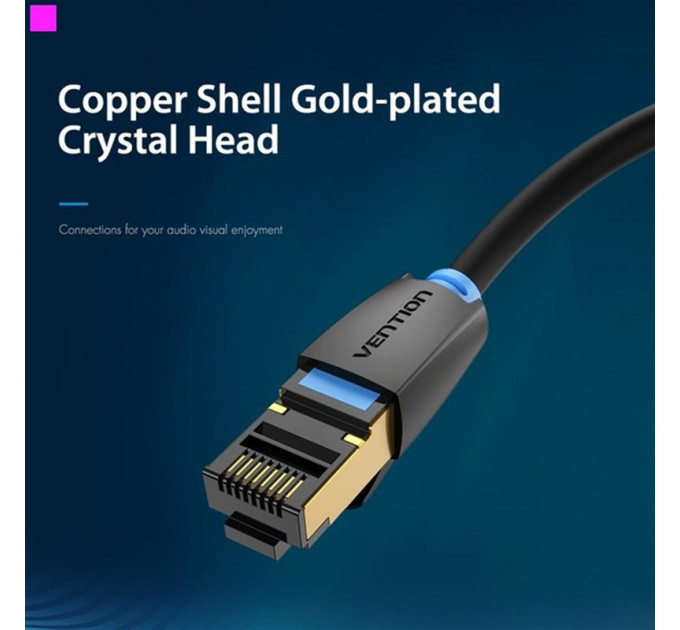 Патч-корд Vention CAT 8 SFTP Ethernet, 3 m, Black (IKABI)