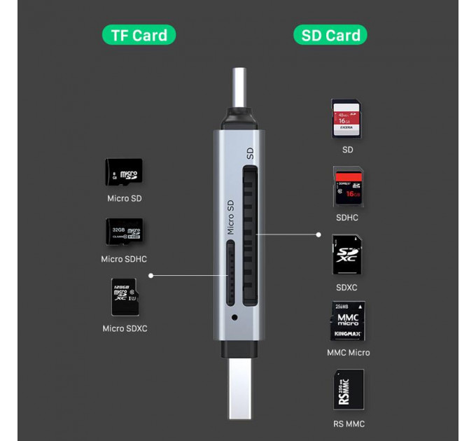Кардридер Cabletime USB3.0 A + USB TYPE C, SD/TF, 5Gbps (CB46G)
