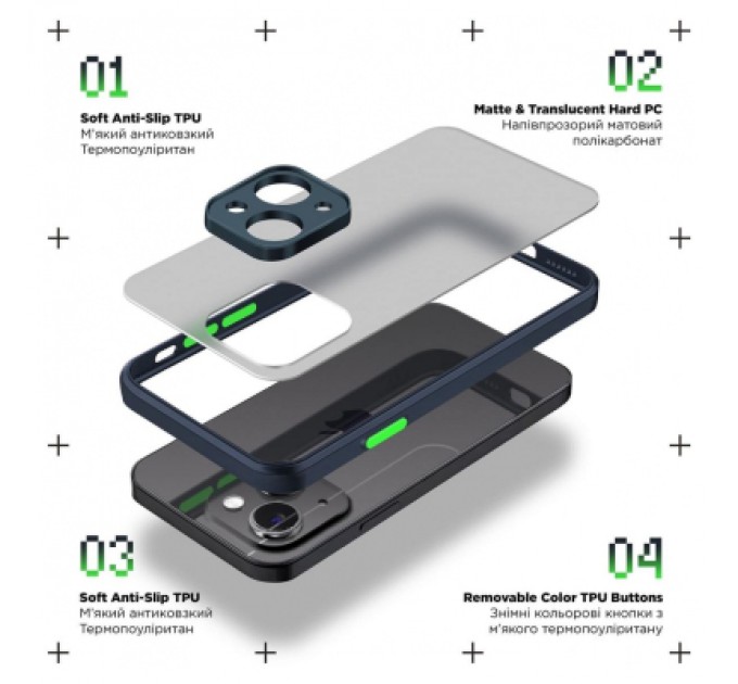 Armorstandart Чохол до мобільного телефона Armorstandart Frosted Matte Realme C55 Navy Blue (ARM70484)