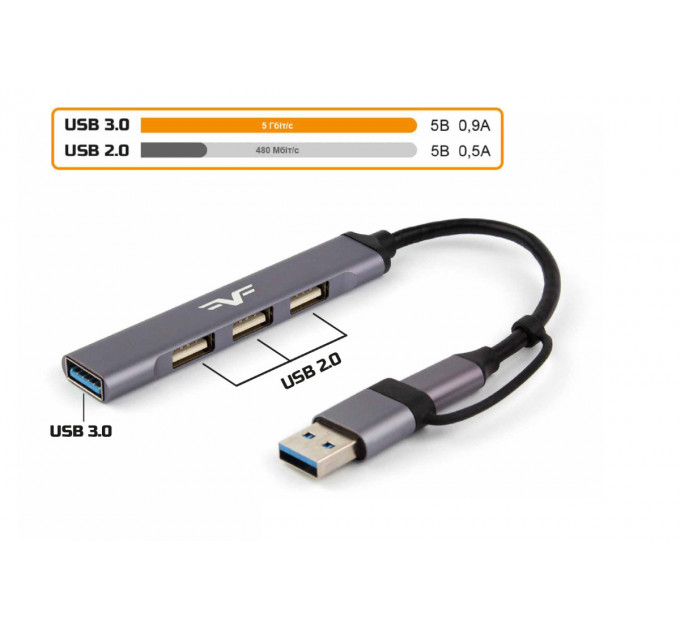 Концентратор USB 3.0 Frime 1хUSB3.0 3хUSB2.0 Silver (FH-20152)