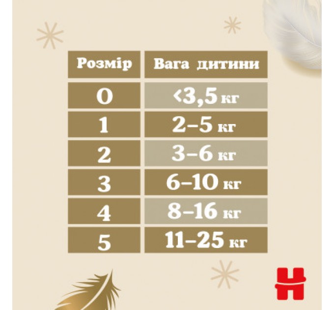 Huggies Підгузки Huggies Extra Care Size 4 (8-16 кг) 33 шт (5029053583143)