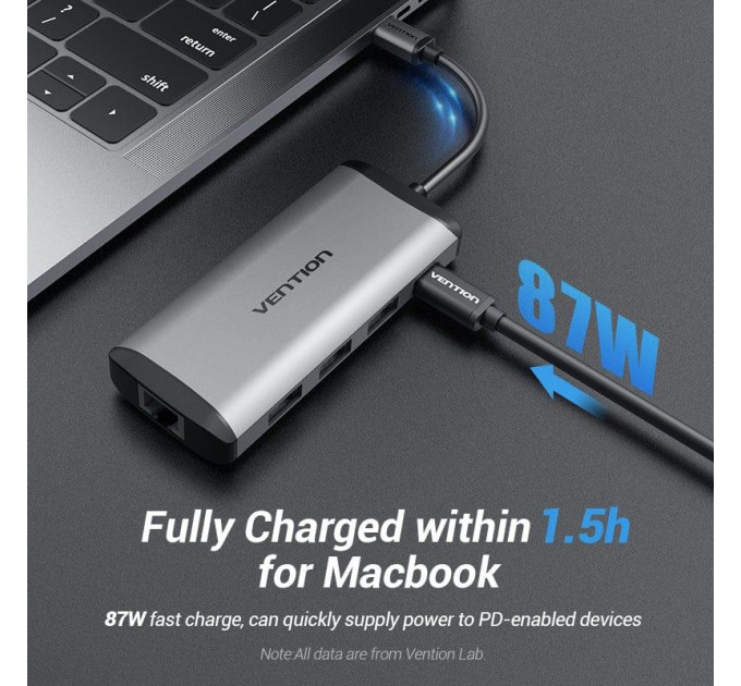 Концентратор Vention USB-C 3-Port, RJ-45, PD, 0.15 m (TGDHB)
