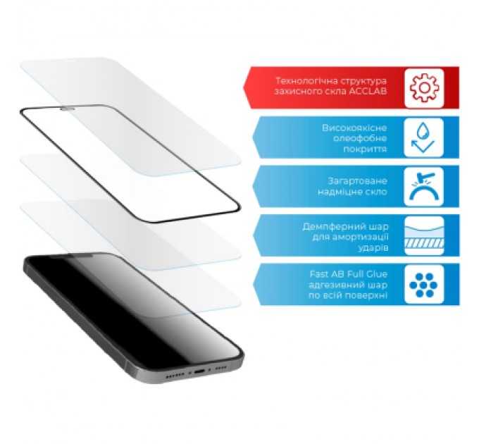 Скло захисне ACCLAB Full Glue Apple iPhone 13 Pro Max (1283126515422)