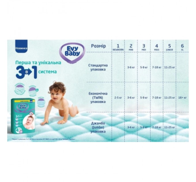 Evy Baby Підгузки Evy Baby Maxi Jumbo Розмір 4 (7-18 кг) 58 шт. (8683881000011/8690506520304)