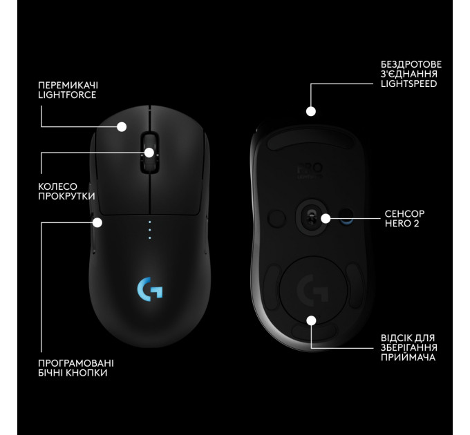 Мышь беспроводная Logitech G Pro 2 Lightspeed Black (910-007295)