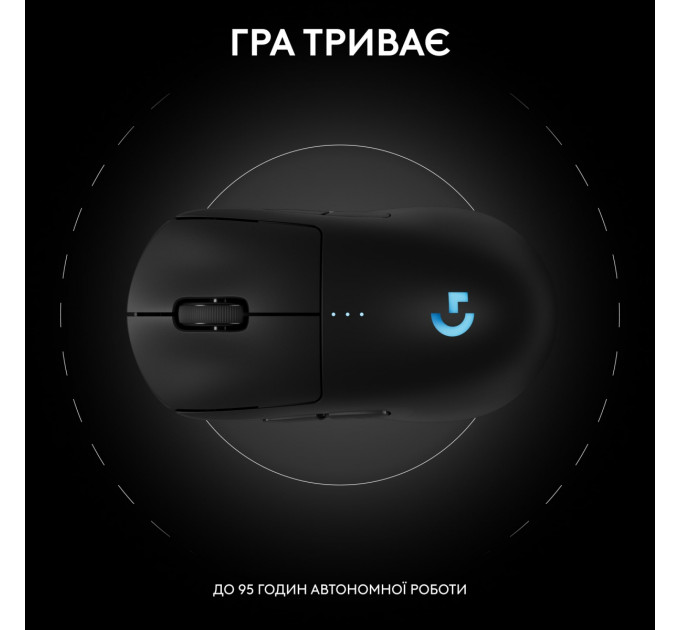 Мышь беспроводная Logitech G Pro 2 Lightspeed Black (910-007295)