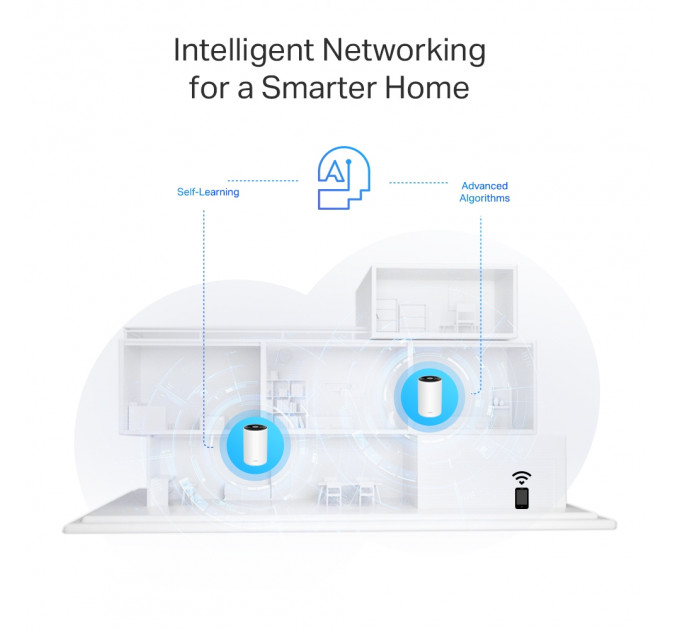 WiFi Mesh система TP-Link Deco PX50(2-pack) (AX3000, 3xGE WAN/LAN, MU-MIMO, Powerline)