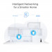 WiFi Mesh система TP-Link Deco PX50(2-pack) (AX3000, 3xGE WAN/LAN, MU-MIMO, Powerline)