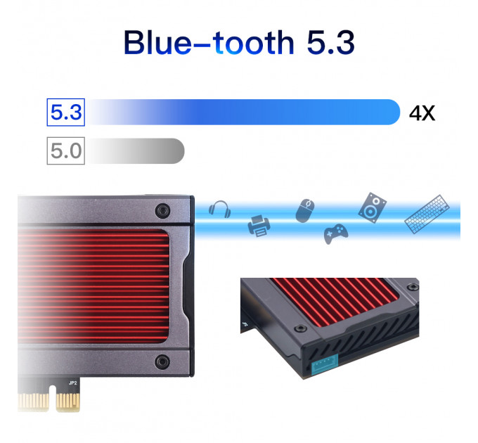 Беспроводной адаптер Fenvi FV-AXE3000RGB Gaming (Intel AX210)