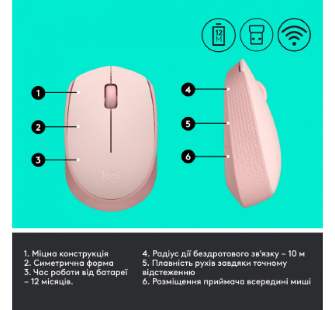 Мишка Logitech M171 Rose (910-006865)