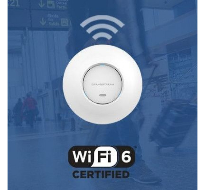 Точка доступу Wi-Fi Grandstream GWN7664