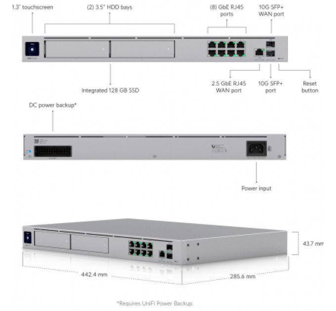 Маршрутизатор Ubiquiti UniFi Dream Machine Pro Max (UDM-Pro-Max)