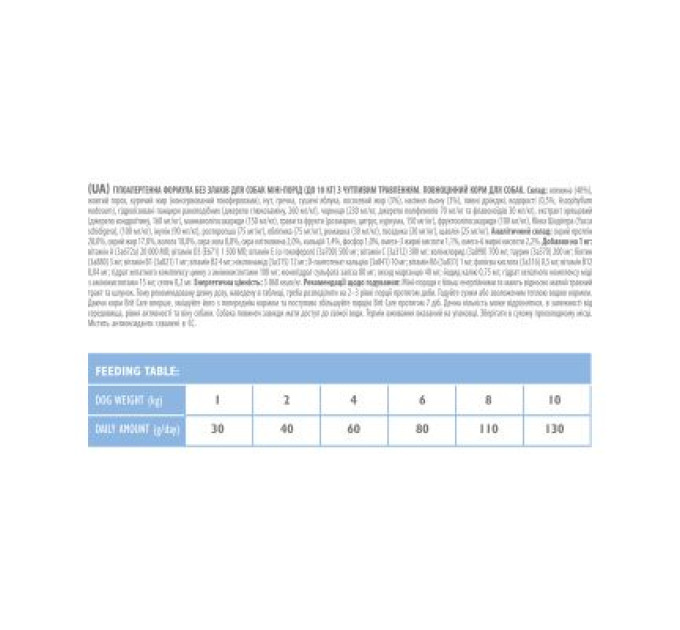 Brit Care Сухий корм для собак Brit Care GF Mini Sensitive 400 г (8595602520176)