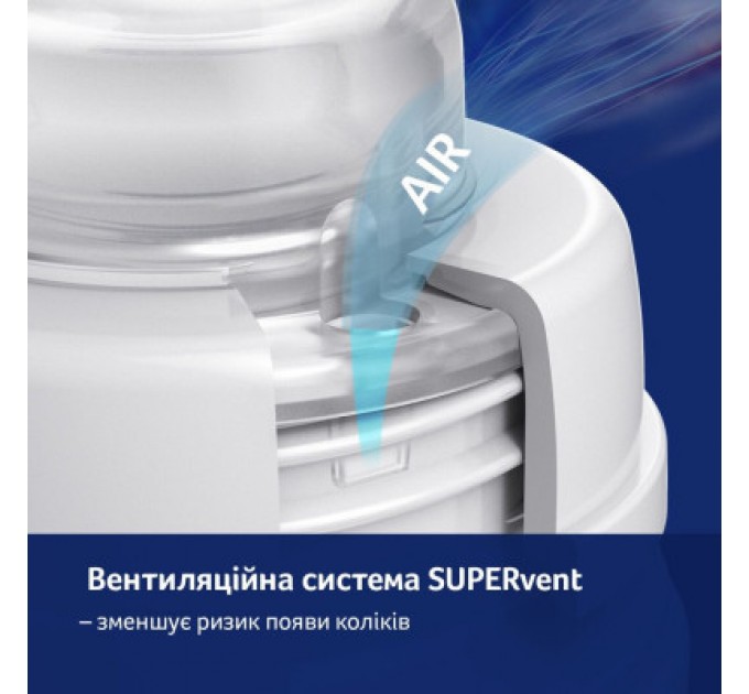 Lovi Пляшечка для годування Lovi Trends 250 мл - рожева (21/563_pin)