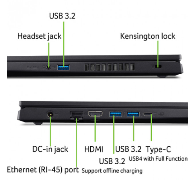 Ноутбук Acer Nitro V 15 ANV15-41-R60J (NH.QSHEU.00H)