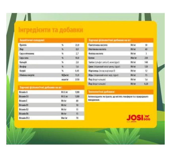 Josera JosiDog Сухий корм для собак Josera JosiDog Economy 15 кг (4032254745532)