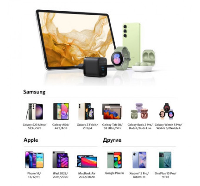 Anker Зарядний пристрій Anker PowerPort 312 - 25W USB-C Black (A2642G11)