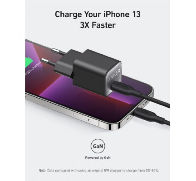 Anker Зарядний пристрій Anker PowerPort 511 Nano III - 30W USB-C White (A2147G21)