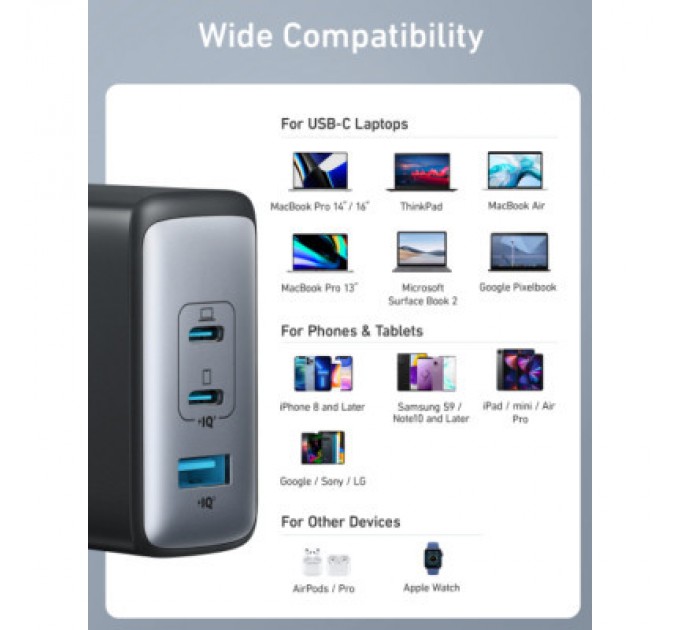 Зарядний пристрій Anker PowerPort 736 Nano II - 100W 2xUSB-C PD 1xPIQ GaN Black (A2145G11)