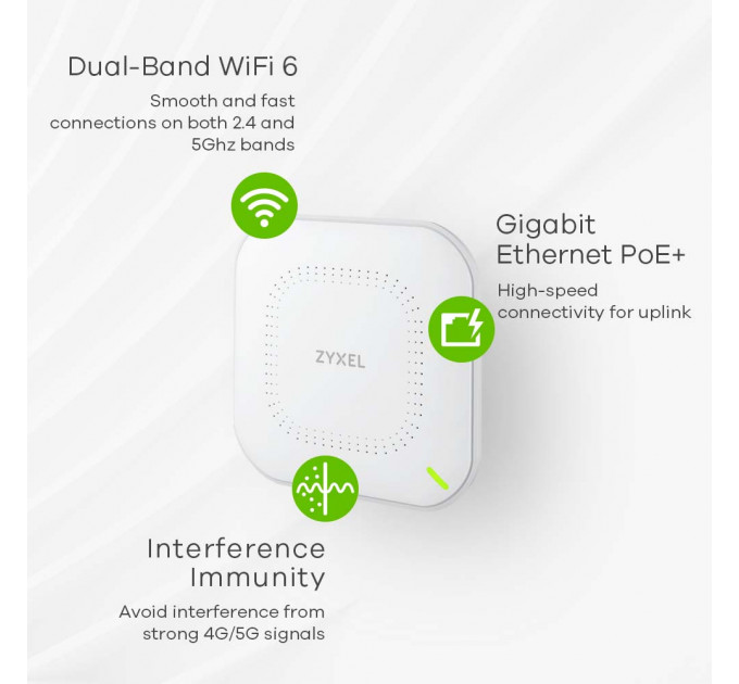 Точка доступа ZYXEL NWA50AX (NWA50AX-EU0102F) (AX1800, 1xGE, WiFi 6, 2x2 MIMO, Nebula, PoE, БП в комплекте)