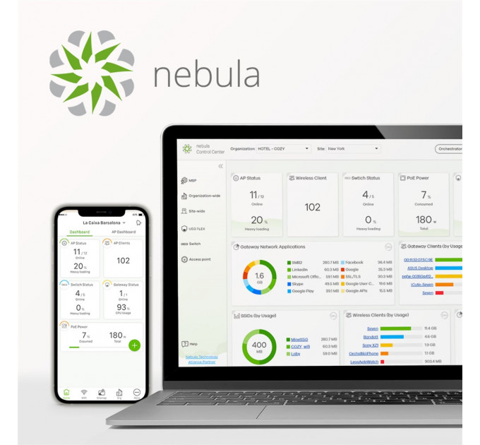 Точка доступа ZYXEL NWA50AX (NWA50AX-EU0102F) (AX1800, 1xGE, WiFi 6, 2x2 MIMO, Nebula, PoE, БП в комплекте)