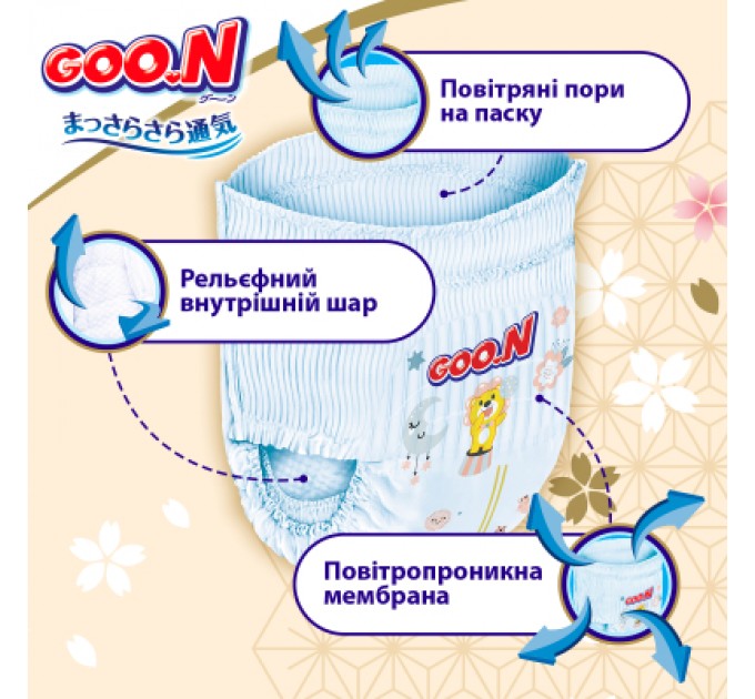 GOO.N Підгузки GOO.N Premium Soft Трусики 15-25 кг Розмір 6 2XL 30 шт (F1010101-159)