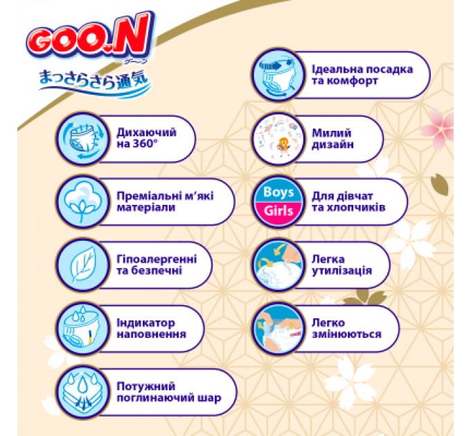 GOO.N Підгузки GOO.N Premium Soft Трусики 15-25 кг Розмір 6 2XL 30 шт (F1010101-159)