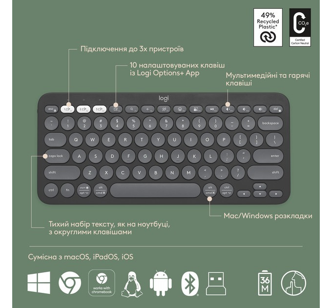 Комплект (клавиатура, мышь) беспроводной Logitech Pebble 2 Combo Graphite (920-012239)