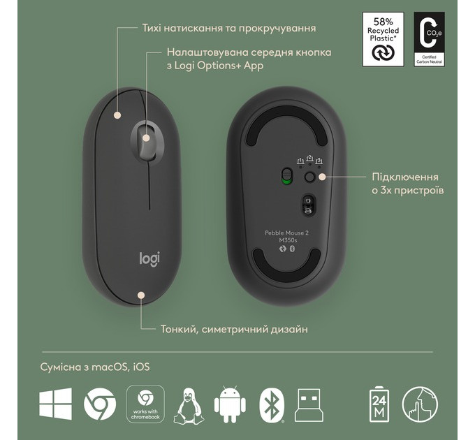 Комплект (клавиатура, мышь) беспроводной Logitech Pebble 2 Combo Graphite (920-012239)